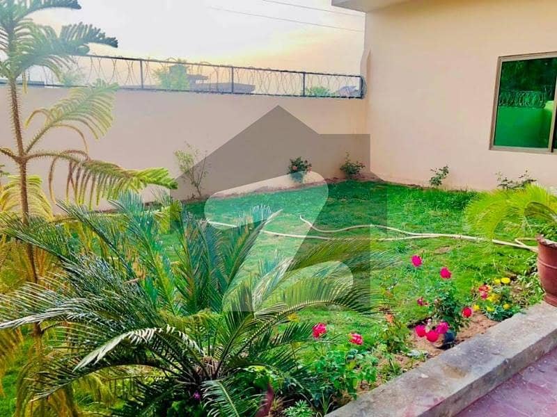 House For Rent House For Rent