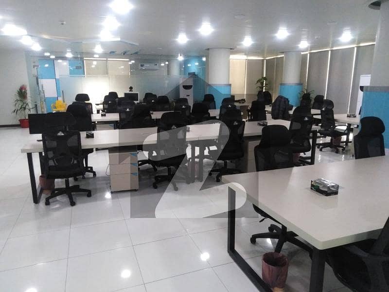 Fully Furnished Office Available For Rent