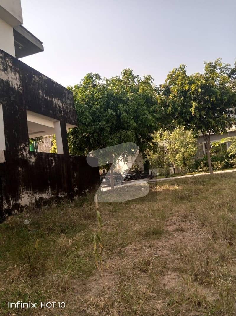 Best Location Plot Best Location Plot