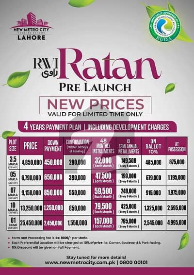 5 Marla Plot Installment plan 4 year