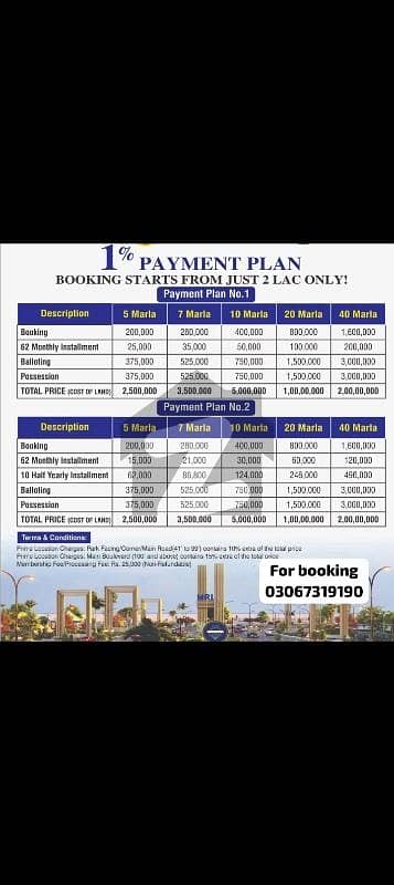 Prime Location 5 Marla Residential Plot For sale In Royal Swiss Housing Multan In Only Rs. 2500000 Prime Location 5 Marla Residential Plot For sale In Royal Swiss Housing Multan In Only Rs. 2500000