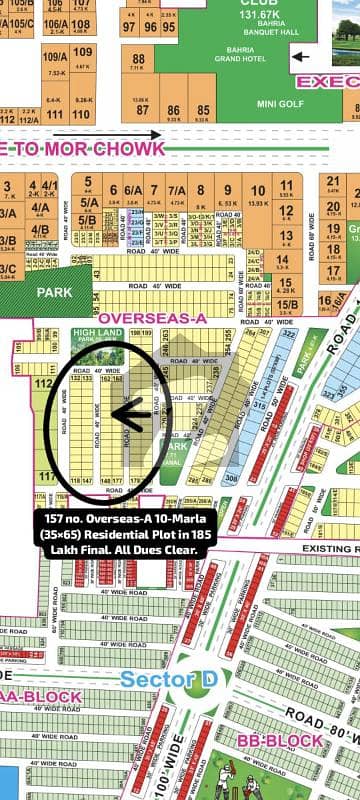 157 no. Overseas-A Block 10-Marla (35 by 65) Residential Plot in 185 Lakh. All Dues Clear Deal, Best Location For Constructing Your Dream House in Bahria Town Lahore. 157 no. Overseas-A Block 10-Marla (35 by 65) Residential Plot in 185 Lakh. All Dues Clear Deal, Best Location For Constructing Your Dream House in Bahria Town Lahore.
