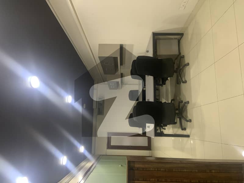 Signature Office For Rent Signature Office For Rent