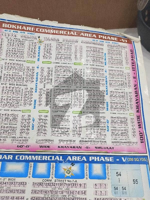 بخاری کمرشل ایریا ڈی ایچ اے فیز 6,ڈی ایچ اے ڈیفینس,کراچی میں 8 مرلہ کمرشل پلاٹ 50.0 کروڑ میں برائے فروخت۔