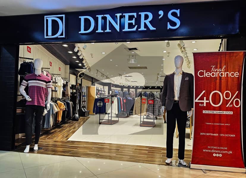 Brand Rented Shop For Sale Brand Rented Shop For Sale