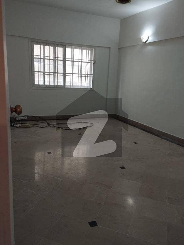 Ground For Rent Ground For Rent