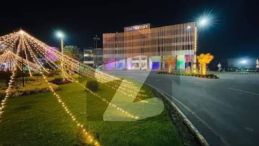 Hot location plot available