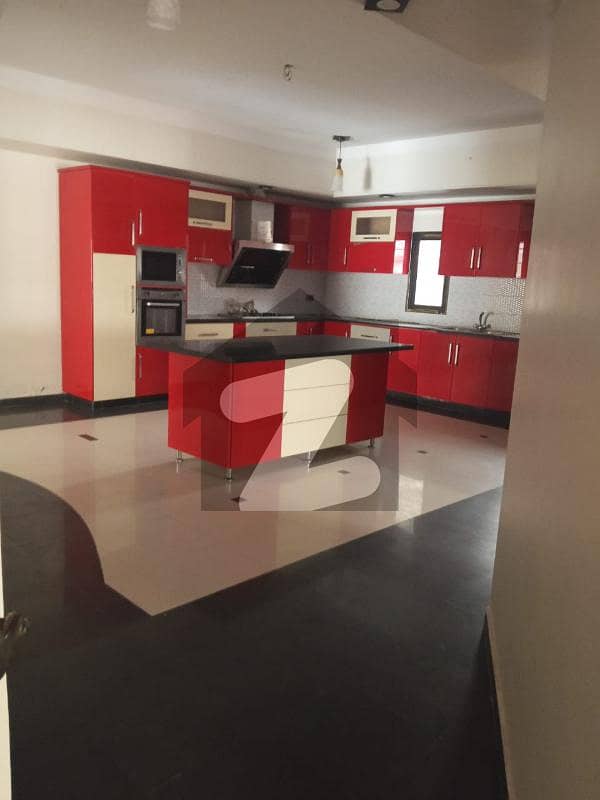 BUNGALOW FOR RENT WELL MAINTAINED BUNGALOW FOR RENT WELL MAINTAINED