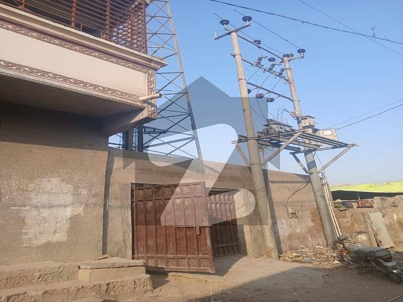 Mobile Tower Plot Mobile Tower Plot