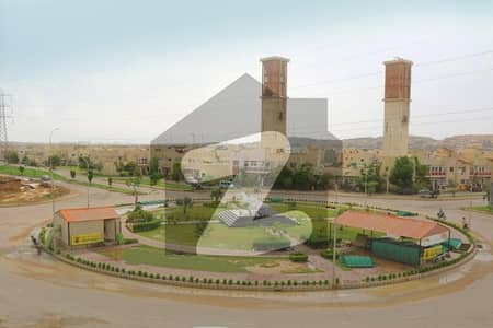 Brand New Banglow For Rent Block C Naya Nazimabad