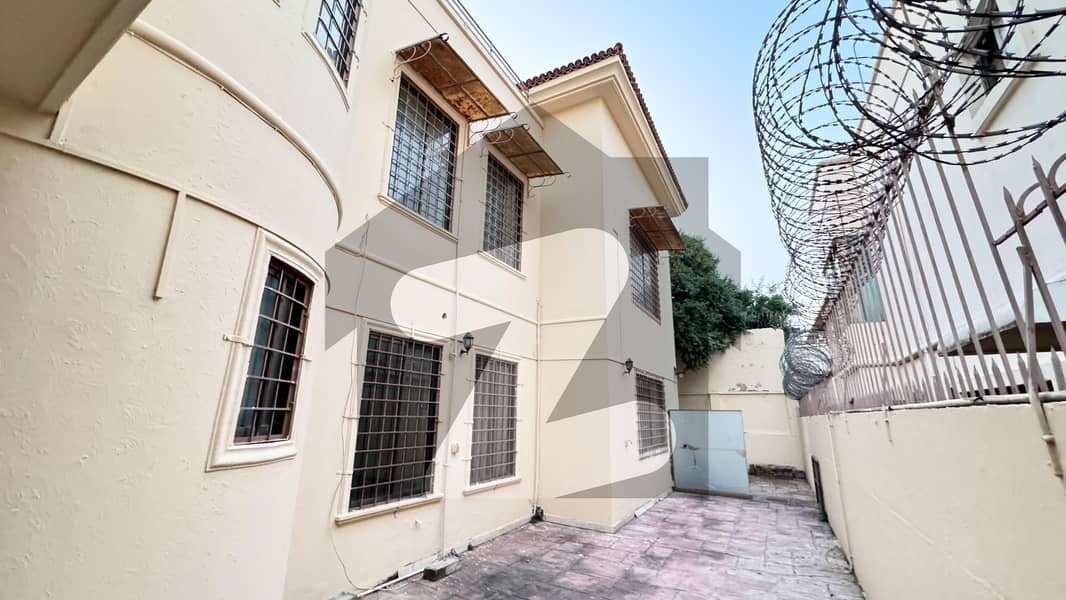 4 Bedrooms Beautiful Double Storey House Available For Rent. .