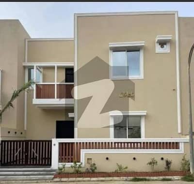 ONE UNIT HOUSE FOR RENT NAYA NAZIMABAD BLOCK B