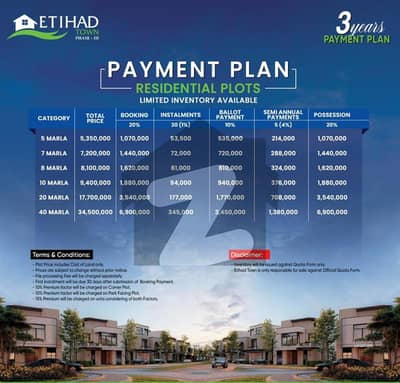 7 Marla Residential Plot File Is Available In Etihad Town Phase 3 7 Marla Residential Plot File Is Available In Etihad Town Phase 3