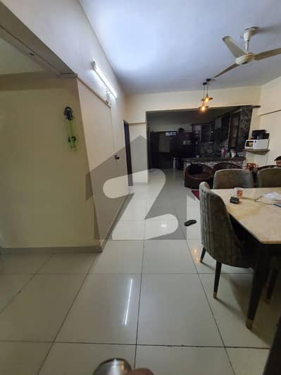 Flat For Sale In Federal B Area Block 13 Gulberg
