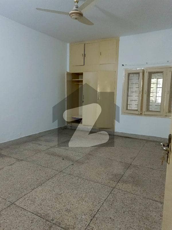 F7 Ground Portion F7 Ground Portion