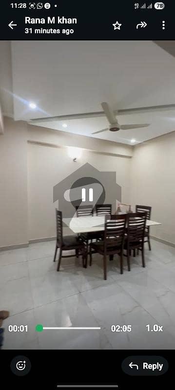 Furnished Flat For Rent Furnished Flat For Rent