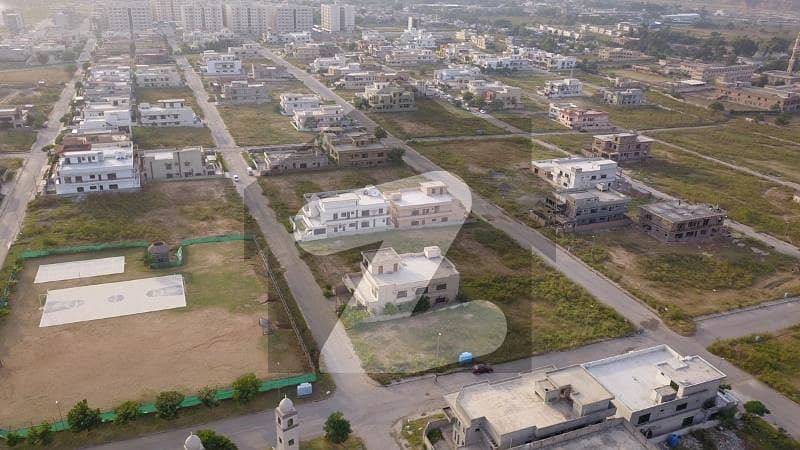 Prime Location Level And Solid Plot