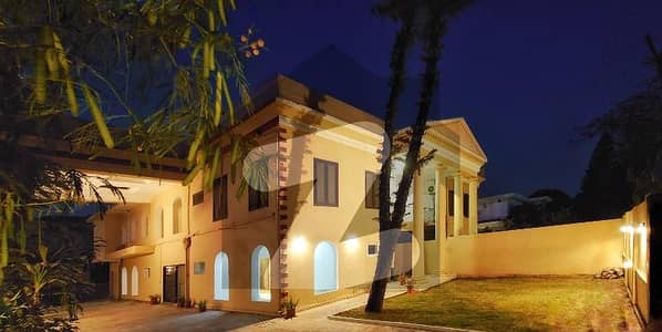 Decent House For Rent In F8 Islamabad
