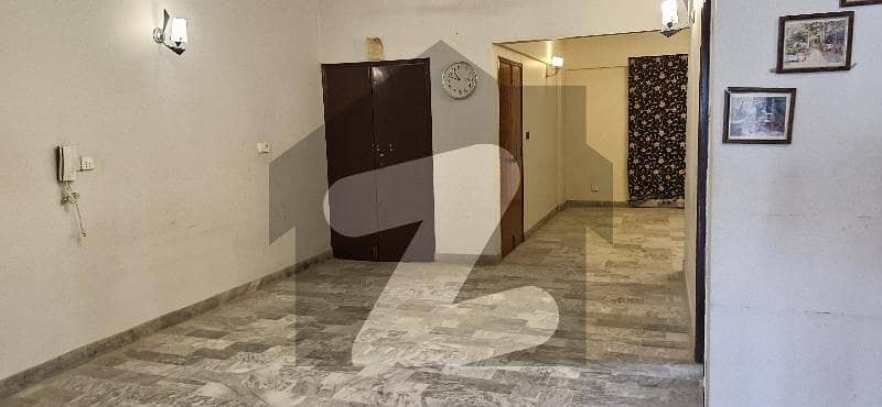 Portion Available For Rent