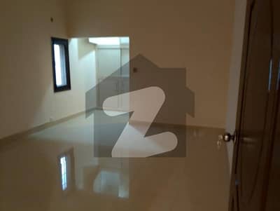 Ground Portion For Rent