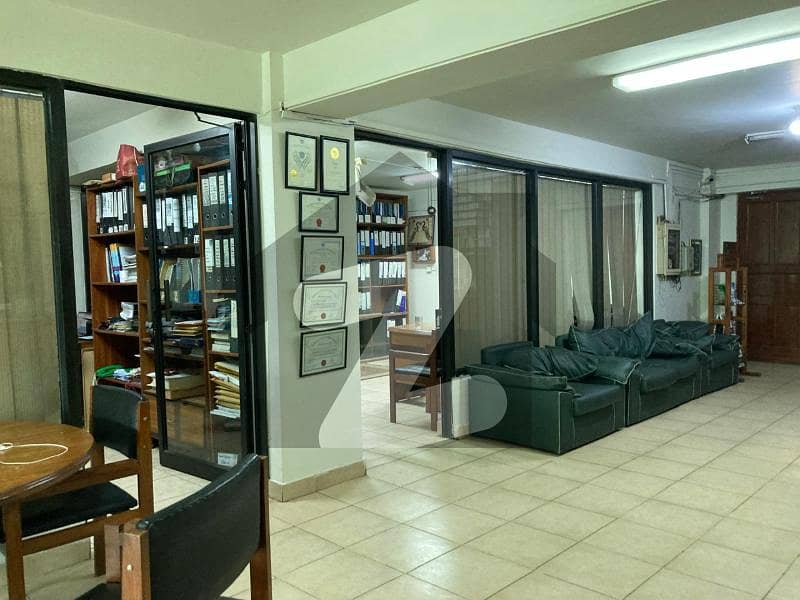 FULLY FURNISHED OFFICE FOR RENT IN F-8 MARKAZ