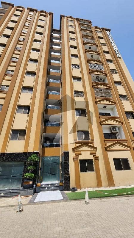 Cliftonia Apartment For Sale