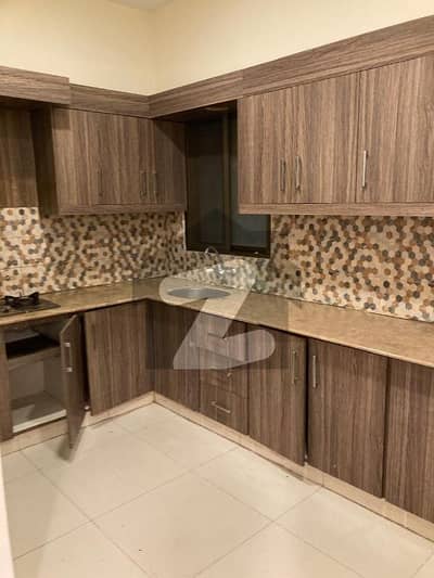 2 Bedroom Apartments For Sale