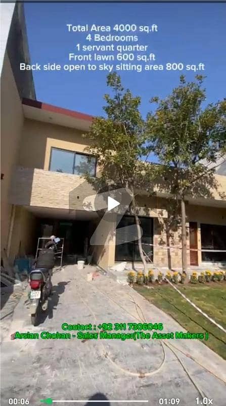 F-6/1 (1 Kanal House) Available For Rent F-6/1 (1 Kanal House) Available For Rent