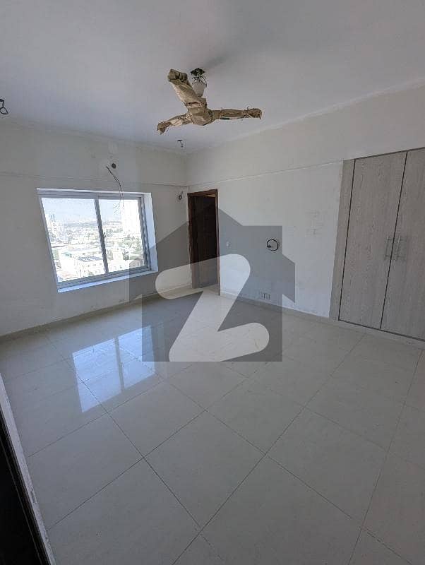 FLAT AVAILABLE FOR RENT