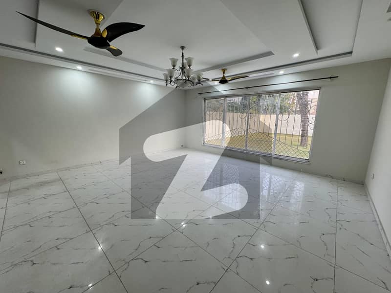 Renovated House For Rent In F-8 On Prime Location