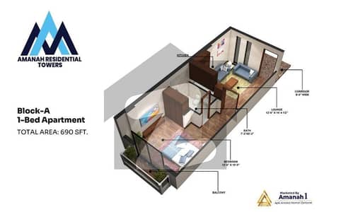 Amanah Mall Apartments For Sale High Rental Income | Limited Units