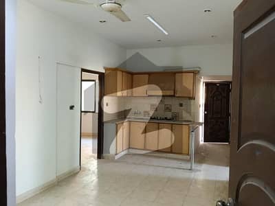 Flat For Rent In DHA PHASE 7