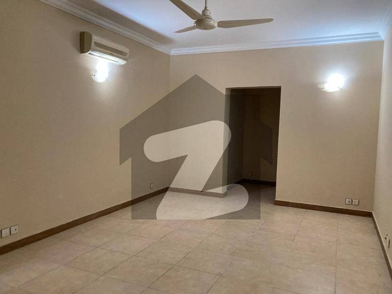 HOUSE FOR RENT IN F-8 HOUSE FOR RENT IN F-8