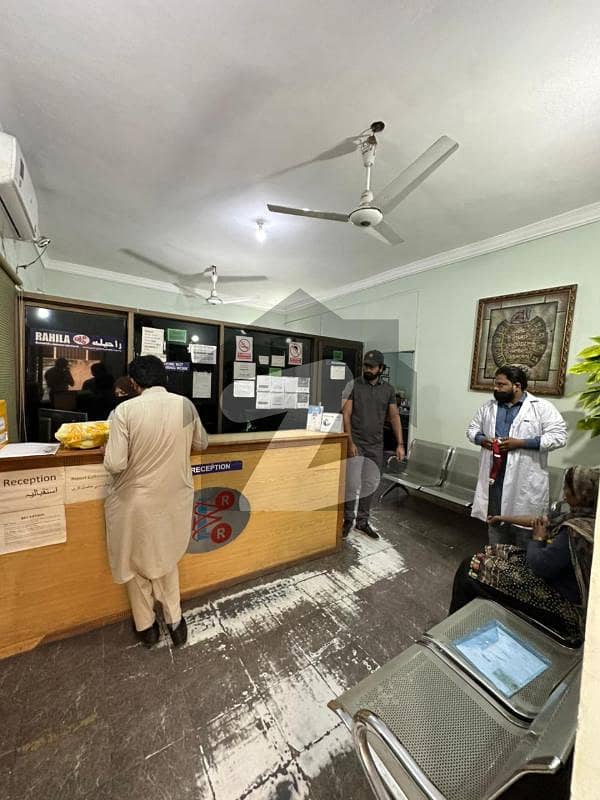 1 Kanal Ground Portion For Rent In Shadman