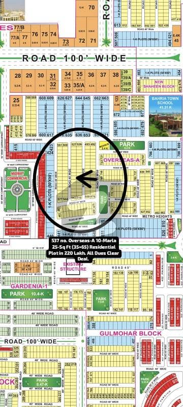 537 no. Overseas-A 10-Marla (35 by 65) Residential Plot in 220 Lakh. All Dues Clear Deal, Best Location For Constructing Your Dream House in Bahria Town Lahore. 537 no. Overseas-A 10-Marla (35 by 65) Residential Plot in 220 Lakh. All Dues Clear Deal, Best Location For Constructing Your Dream House in Bahria Town Lahore.