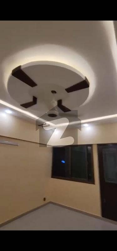 Flat Available In Sale In Dataari Apartment