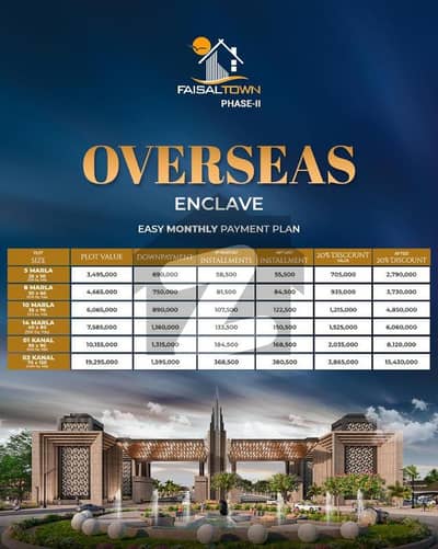 5 Marla ( 25*50 In Overseas Enclave ) Plot File Booking In Rs 690,000.