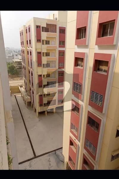 Federal Govt' Emp, Housing Foundation