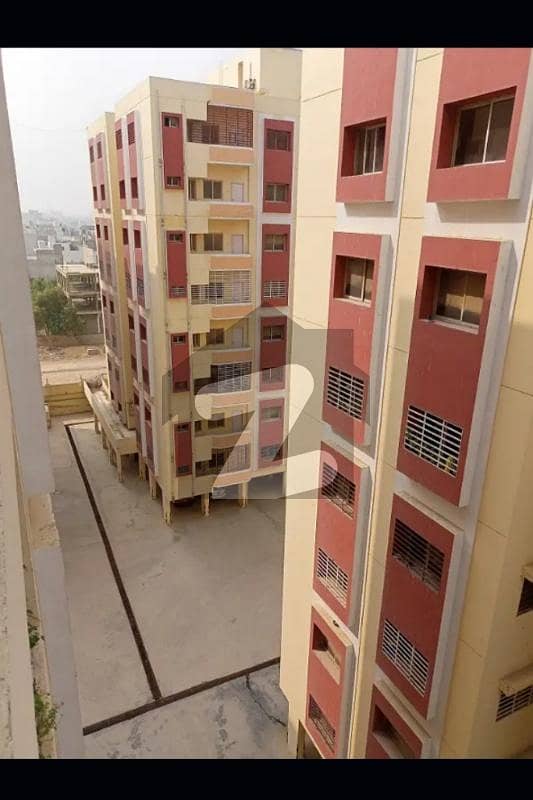 Federal Govt' Emp, Housing Foundation