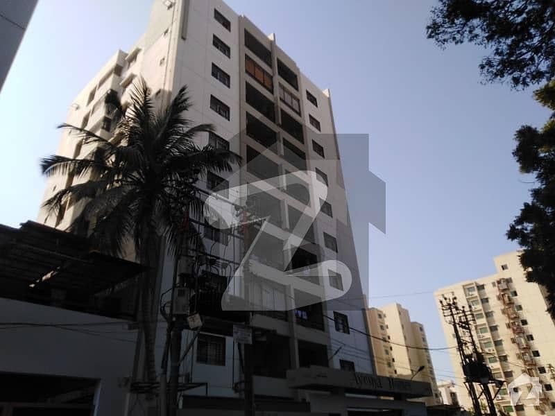 Very Well Maintained