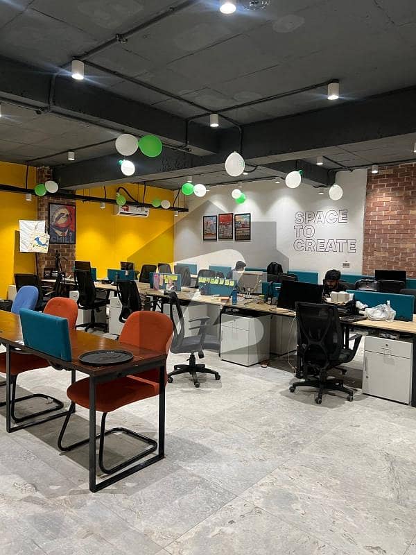 20000 sf fully furnished building available for rent