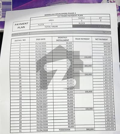 Bismillah housing scheme ph01 bilal block block