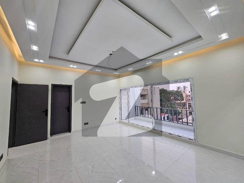 Bangalore available for rent