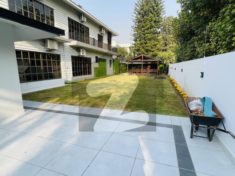 Luxury Fully Furnished House Available For Rent