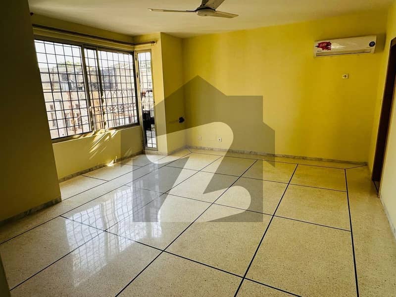 F-8 Margalla Facing House Available For Rent .