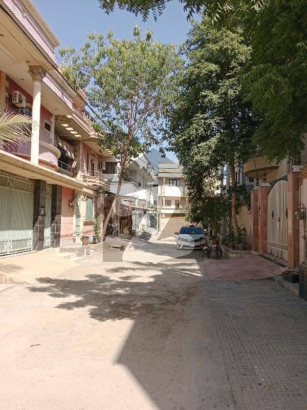 corner Plot corner Plot