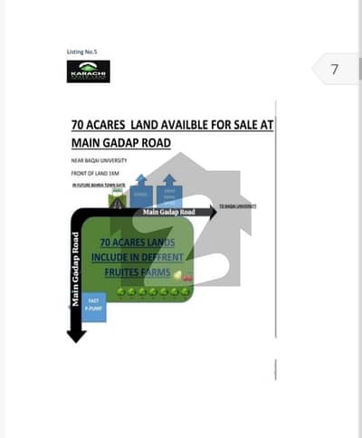 RUNIG BANK FOR SALE AT MAIN UNIVERSITY ROAD FACING