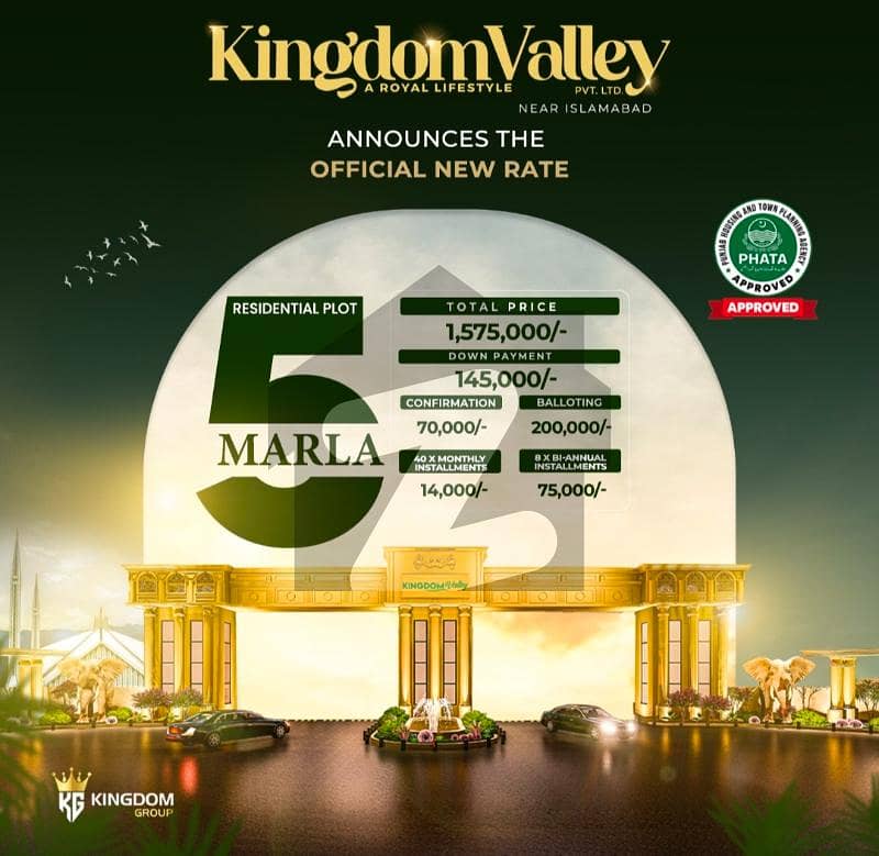 KINGDOM VALLEY FILES AVAILABLE KINGDOM VALLEY FILES AVAILABLE