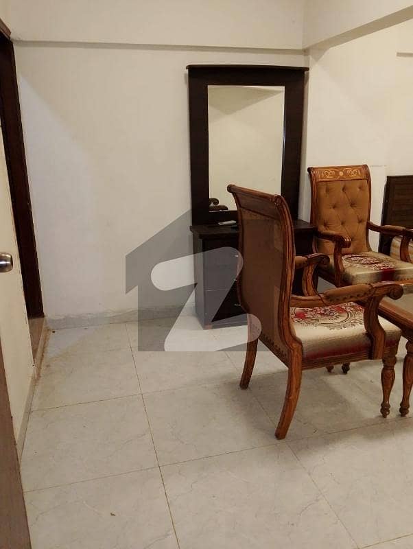 Rented property for sale very good chance