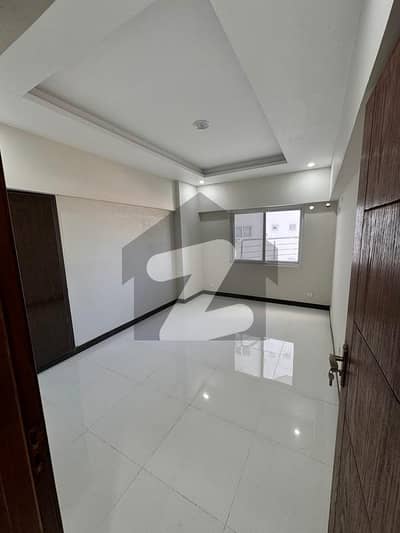 Two Bedrooms Apartment Available For Rent In Capital Residencia E-11